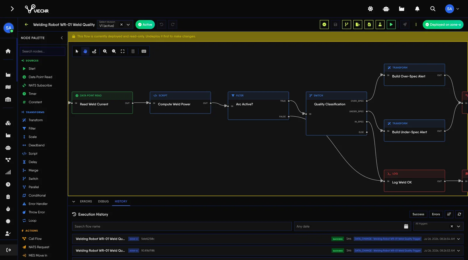 Kanvas flow Process Orchestrator dengan node yang menghubungkan event equipment ke aksi MES