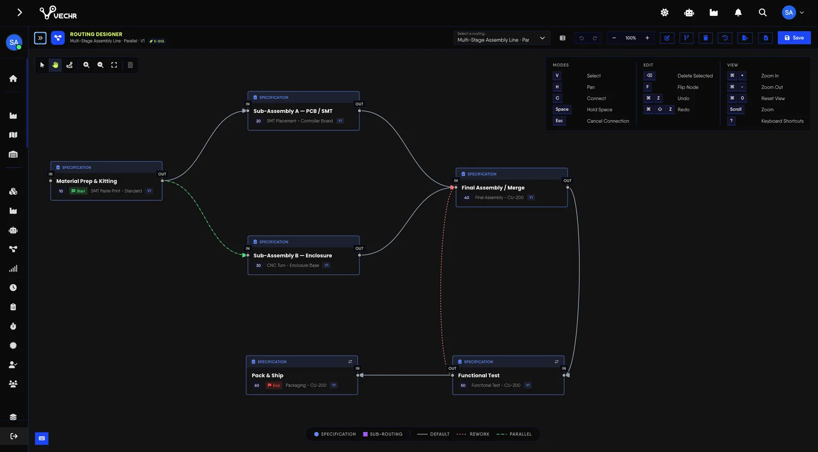 Routing Designer dengan alur proses multi-tahap yang menampilkan jalur paralel dan rework